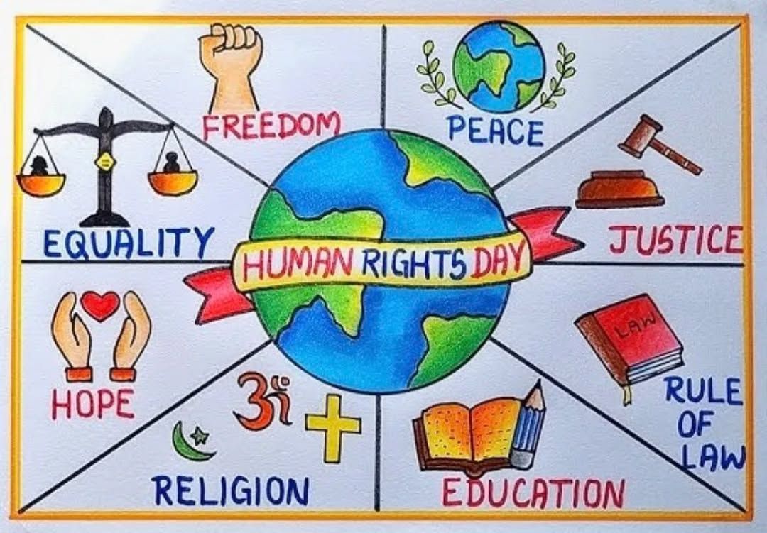 Human Rights Education